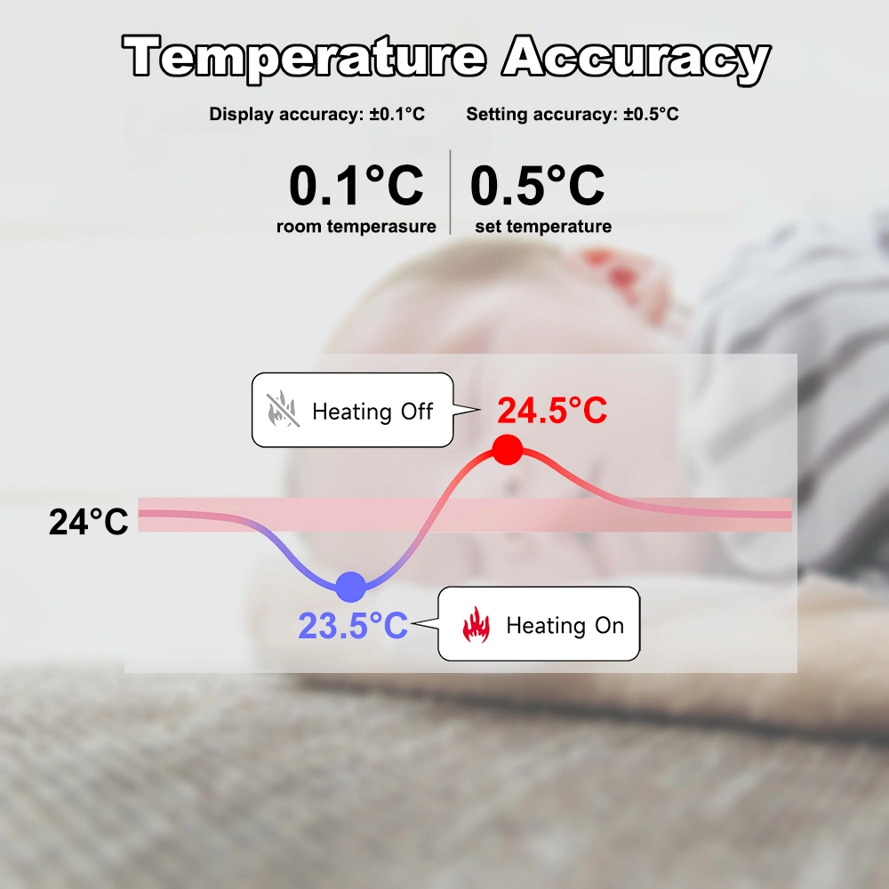 Color Screen Smart Tuya Wifi Thermostat for Electric, Water and Gas Boiler Heating